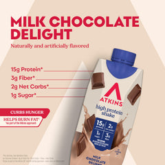 Atkins Milk Chocolate Delight Shake label closeup highlighting 15g protein per serving