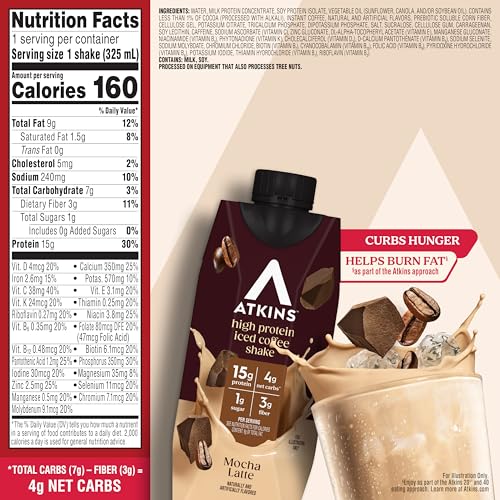 Atkins Mocha Latte label nutrition highlights, high protein option for meals.
