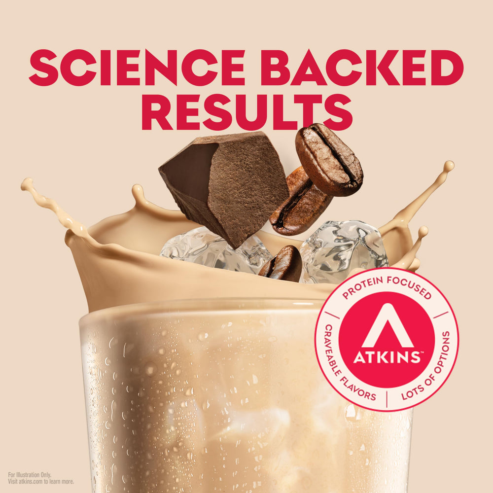 Atkins Mocha Latte shake pack arrangement, convenient breakfast-to-go option.
