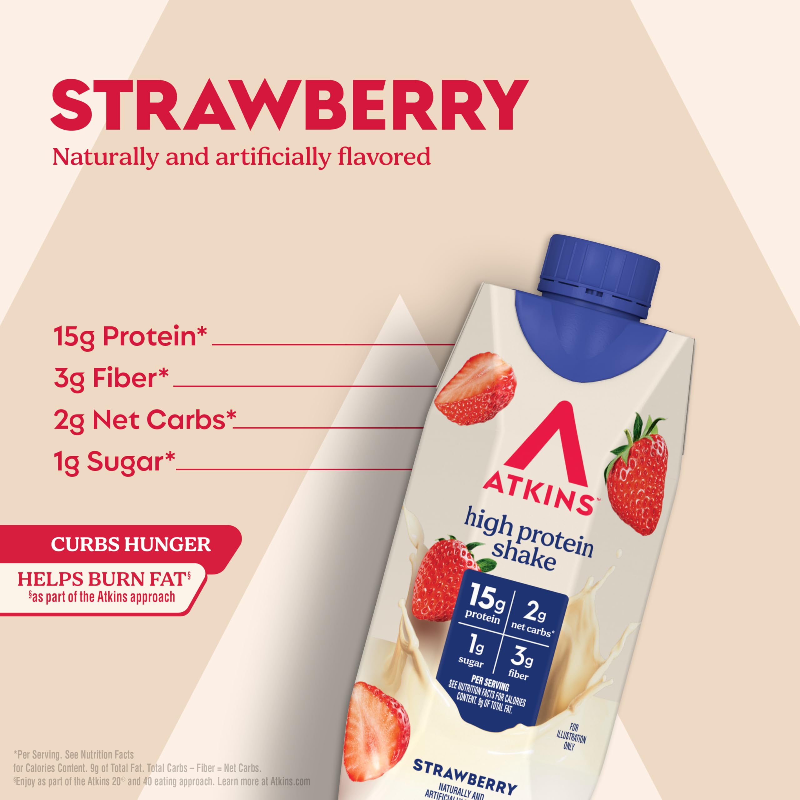 Glass of Atkins Strawberry Shake showing fruity flavor and creamy texture.