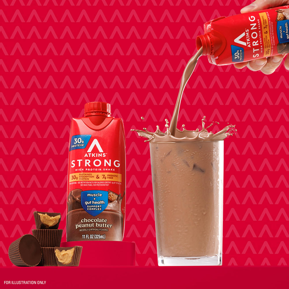 Atkins Strong shake nutrition facts panel helps plan low-carb protein meals.