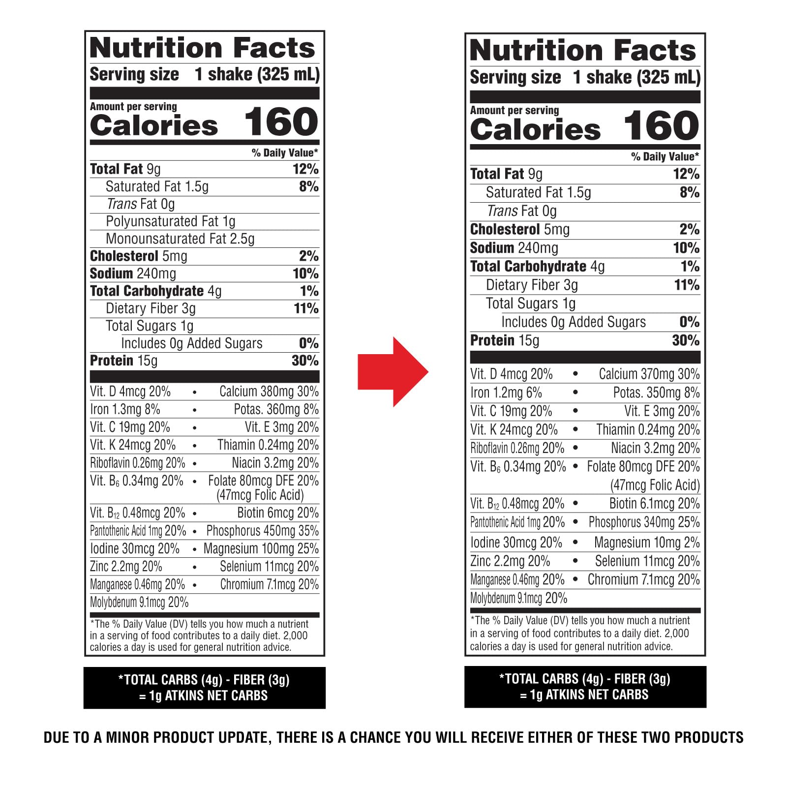 Atkins Vanilla High Protein Shake nutrition facts panel close up highlighting 15g protein
