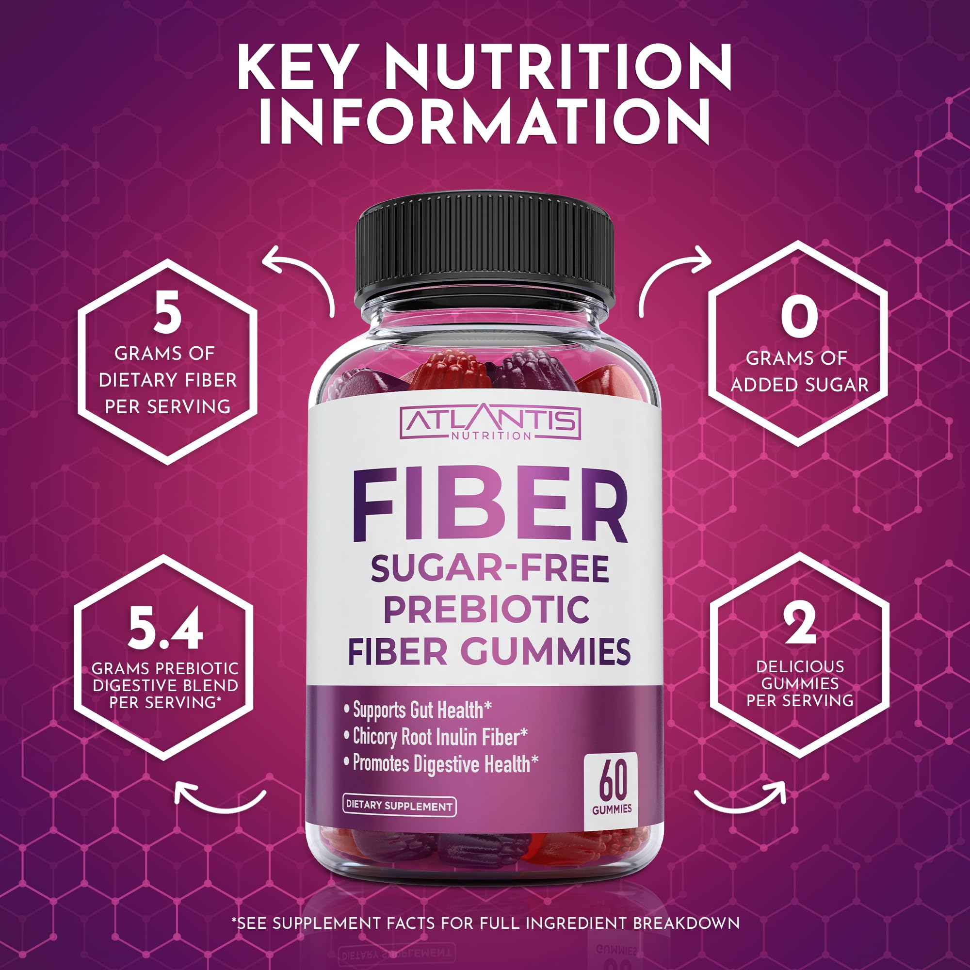 Atlantis Nutrition Sugar Free Fiber Gummies bottles stacked for value.