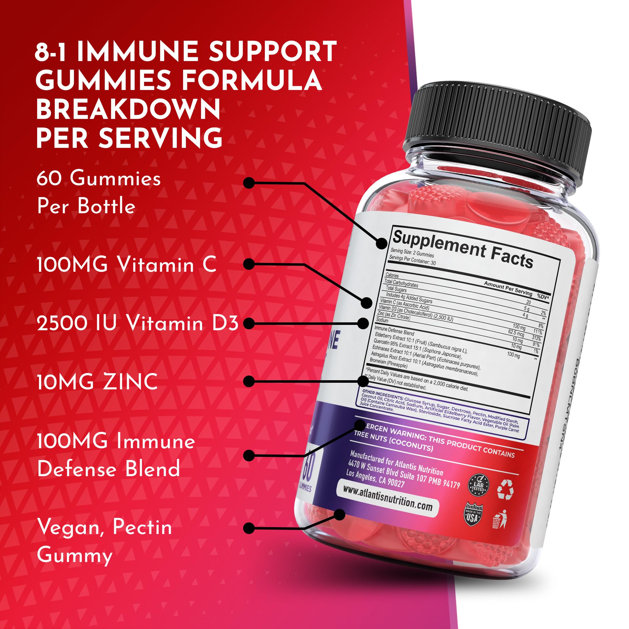 USA-made Atlantis Nutrition gummies ensuring purity and potency