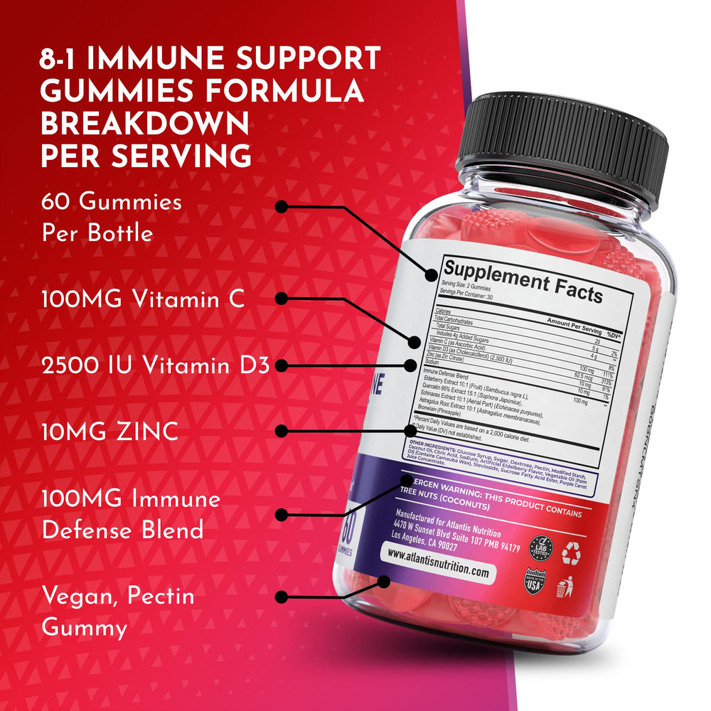 USA-made Atlantis Nutrition gummies ensuring purity and potency