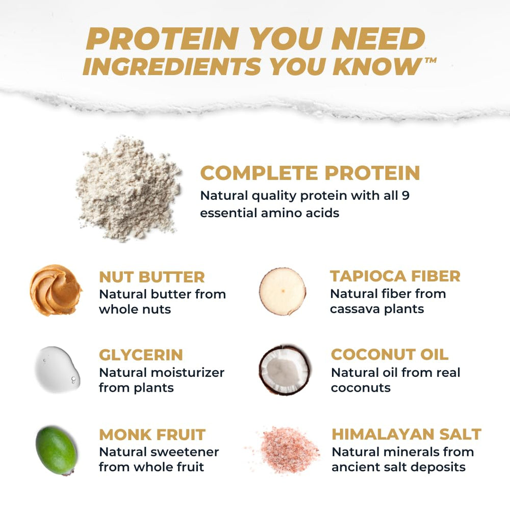 Atlas Real Food Protein Bar nutrition panel shows 20g protein, zero sugar