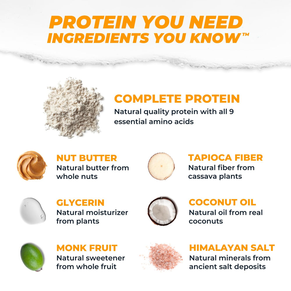 Atlas Protein Bar Salted Peanut Butter, savory bite fueling workouts.