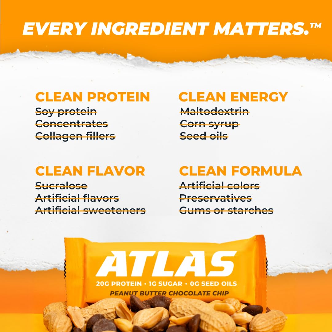 Atlas Real Food Protein Bar 20g protein and 1g sugar closeup with monk fruit sweetener.