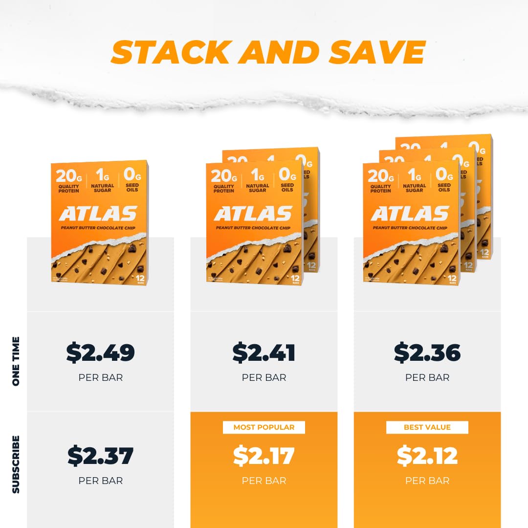 Atlas Real Food Protein Bar 12-count packaging front view for convenient stocking.