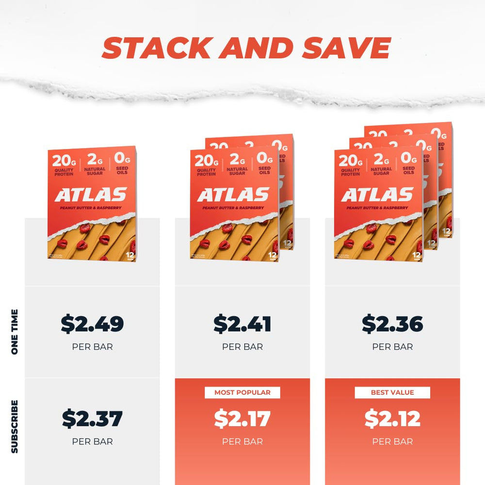 Atlas Real Food Protein Bar Packaging, ready-to-eat format for busy days.