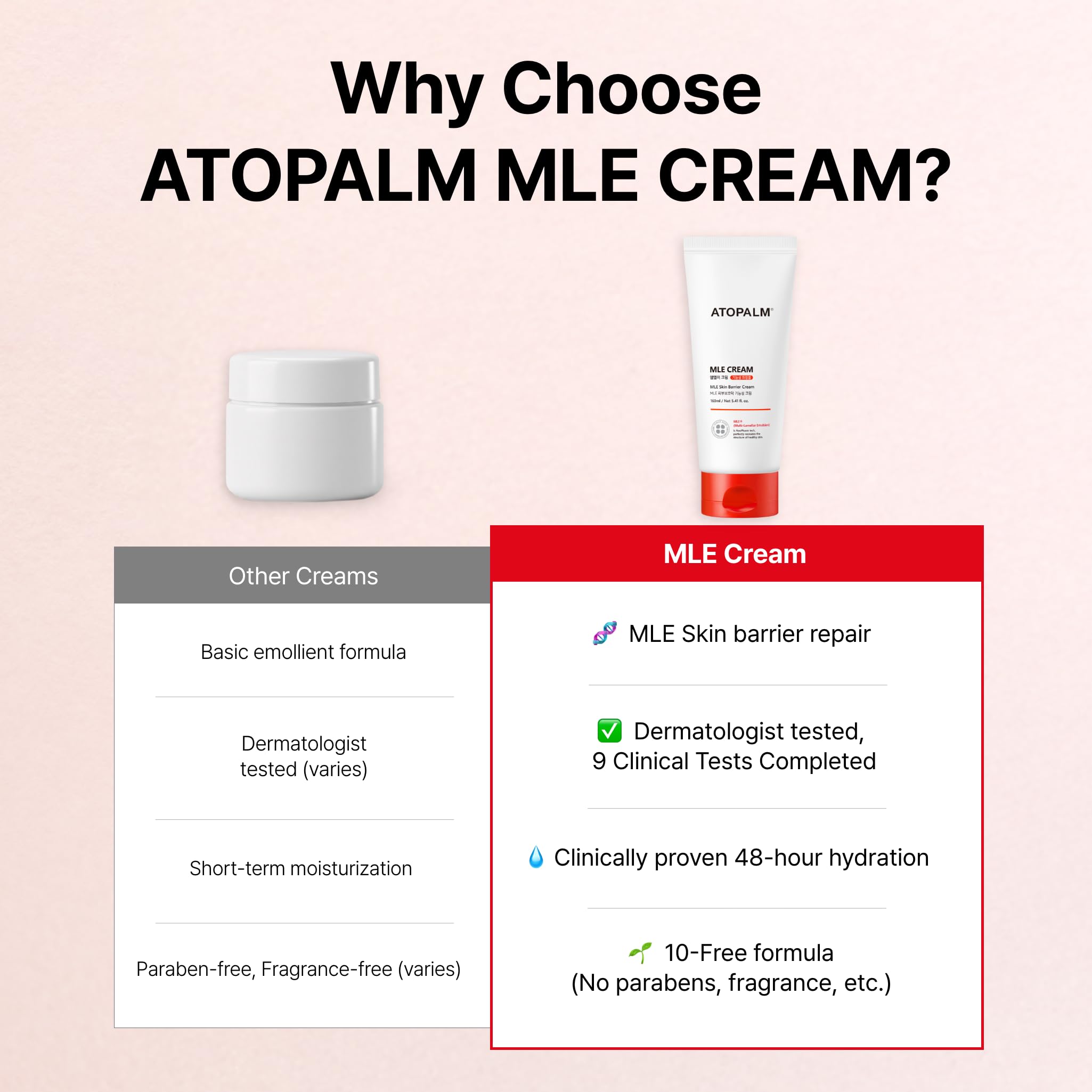 ATOPALM MLE eczema cream bottle pour highlights tidy dispensing and mess-free use.