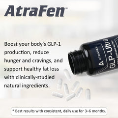 Atrafen GLP Ultra label detail shows GMP-USA quality and manufacturing standards.