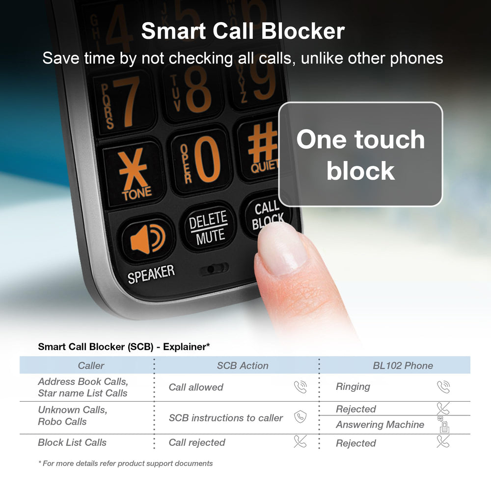 AT&T BL102 smart call blocker blocks robocalls automatically.