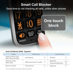 AT&T BL102 smart call blocker blocks robocalls automatically.