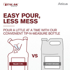Atticus Talak 7.9 F indoor baseboard spray for interior pest prevention.