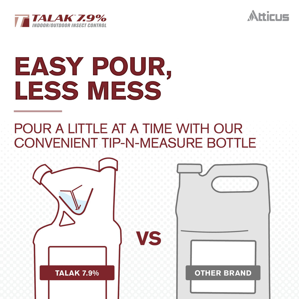Atticus Talak lawn and porch spray illustrating broad-spectrum control