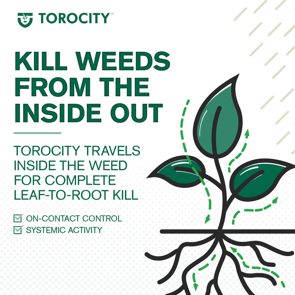 Atticus Torocity pre and post-emerge application illustration for lawns