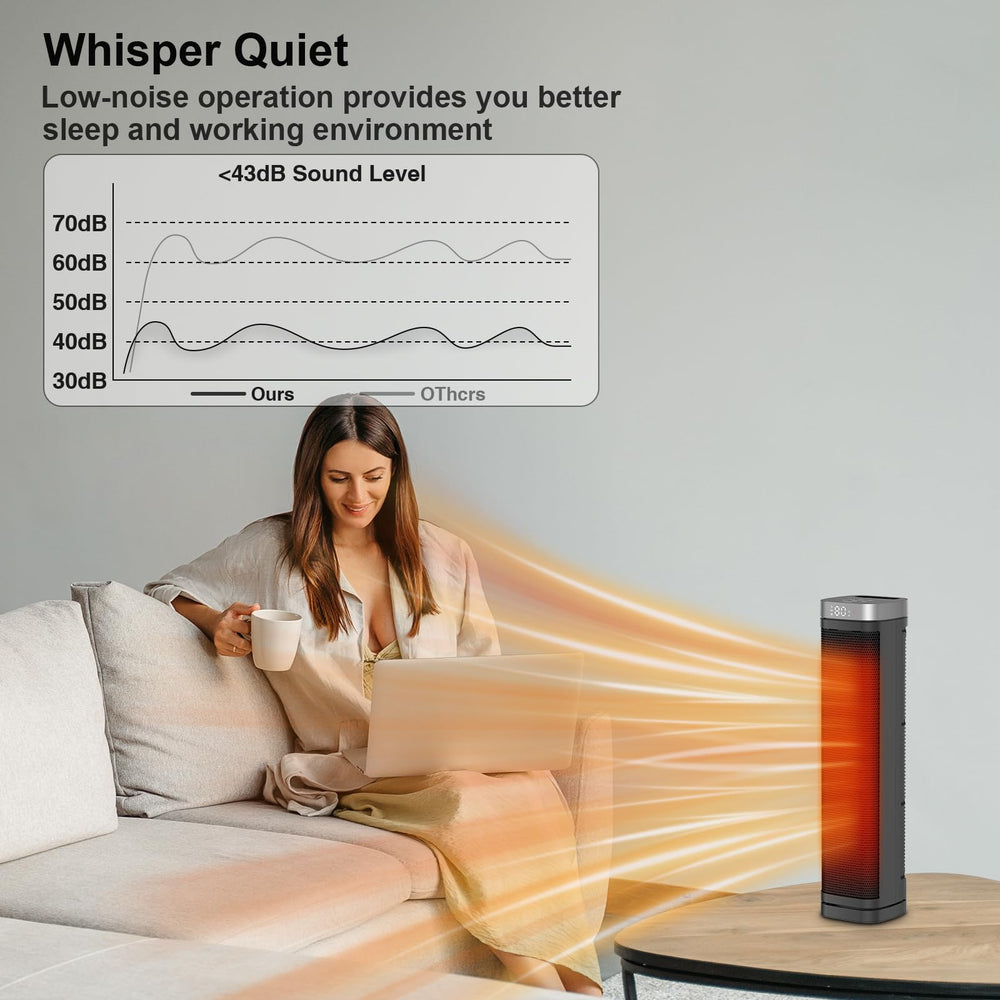 AUBKN heater with programmable timer for flexible use