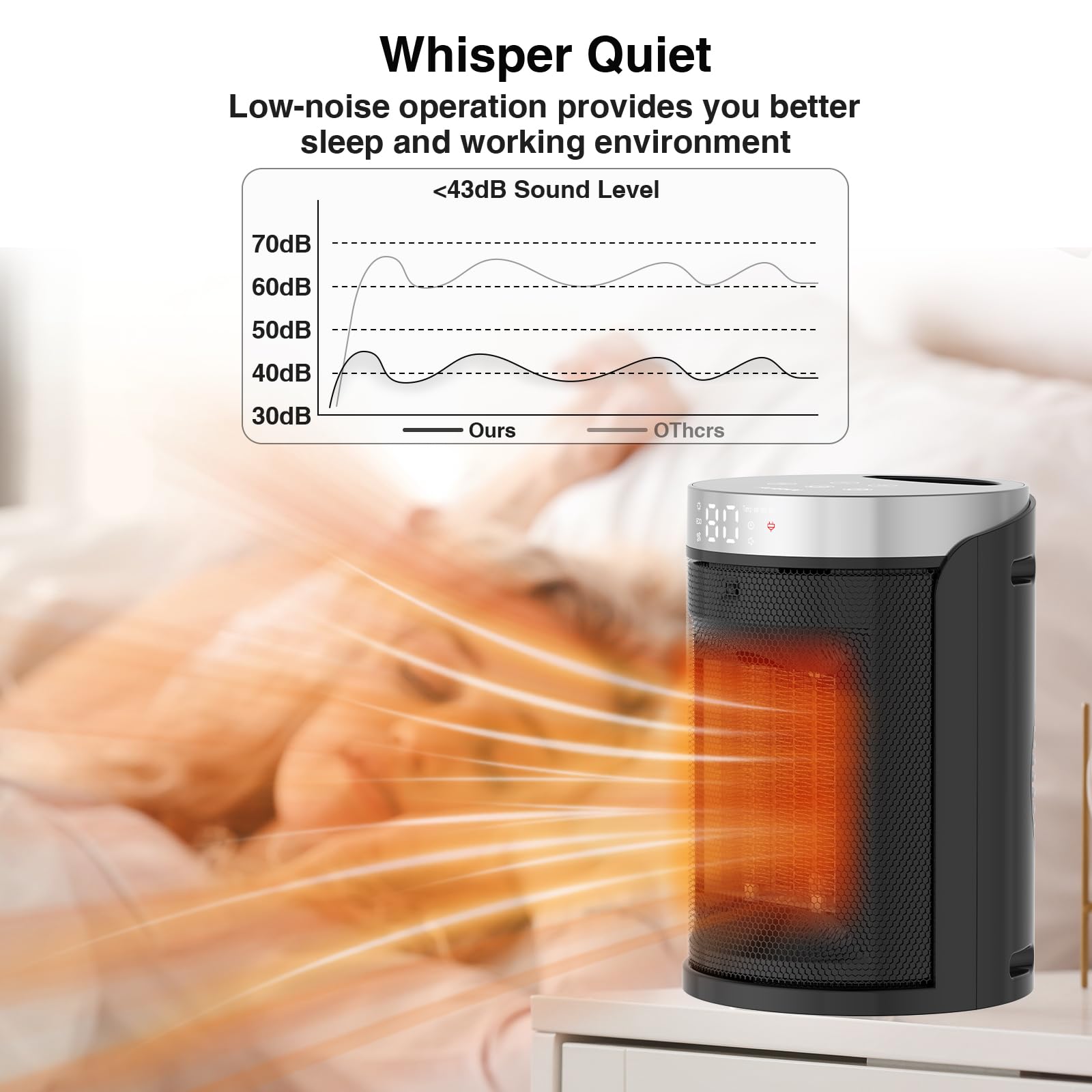 AUBKN space heater portable-use is easy to move between rooms.