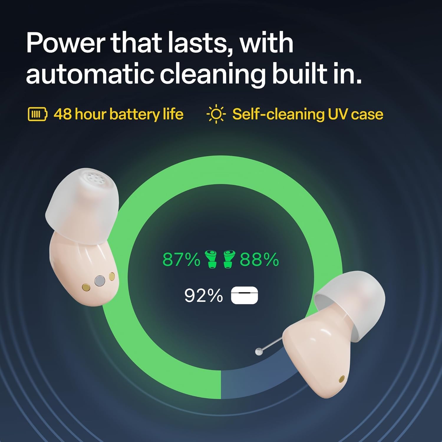 Audien Atom X discreet, low-profile design fits comfortably in the ear.