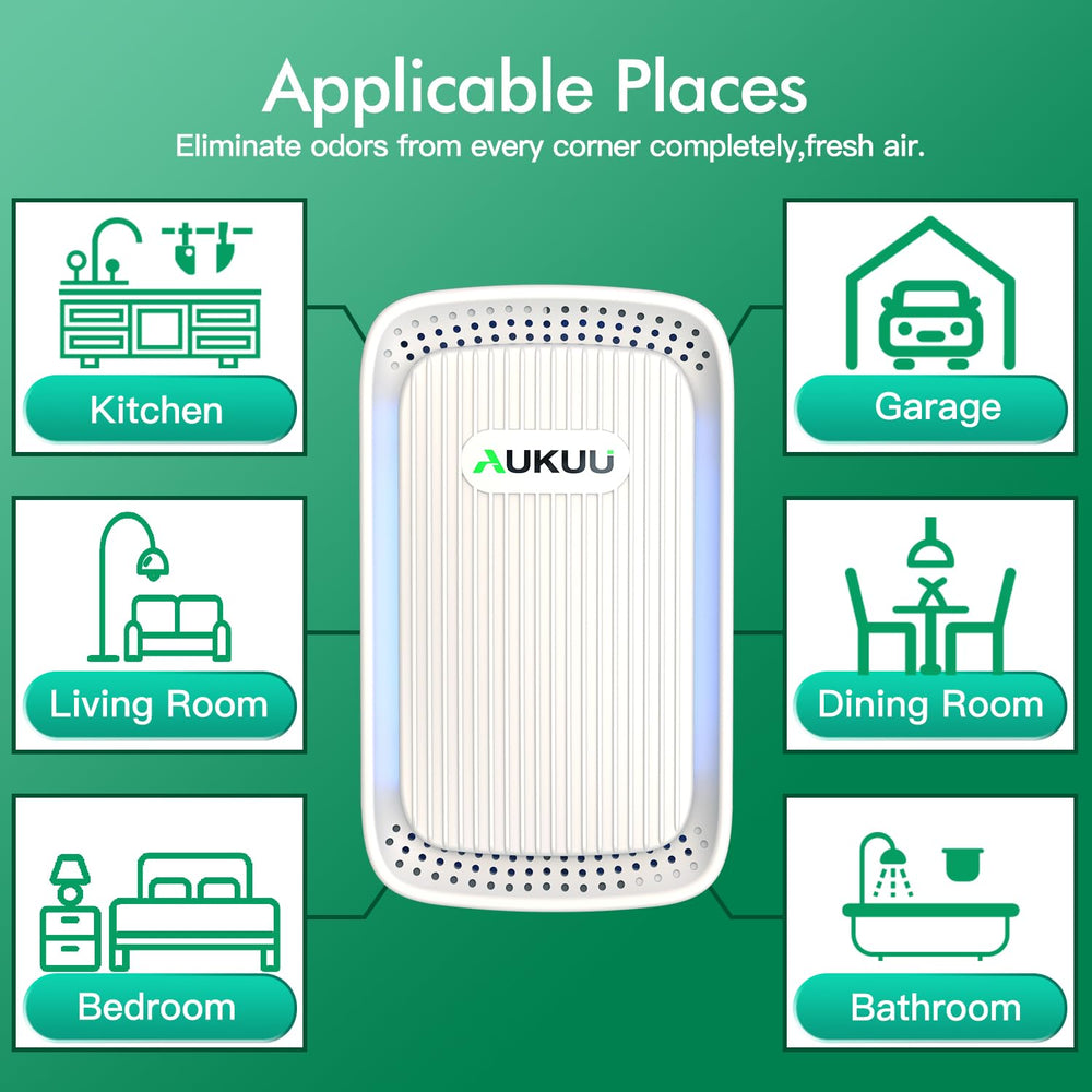 AUKUU filterless ionizer suitable for basement and hallway purification.