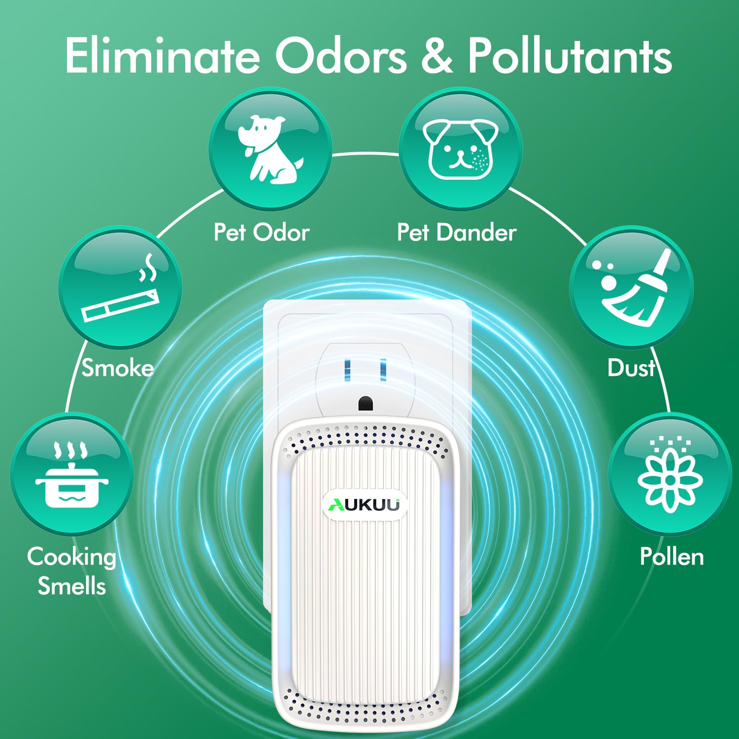 AUKUU plug-in negative ion air purifier in a bedroom setting.