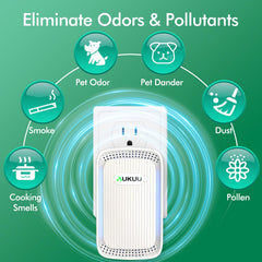 AUKUU plug-in negative ion air purifier in a bedroom setting.