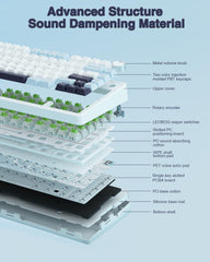 AULA F75 pre-lubed stabilizers and LEOBG Reaper switches deliver smooth typing.