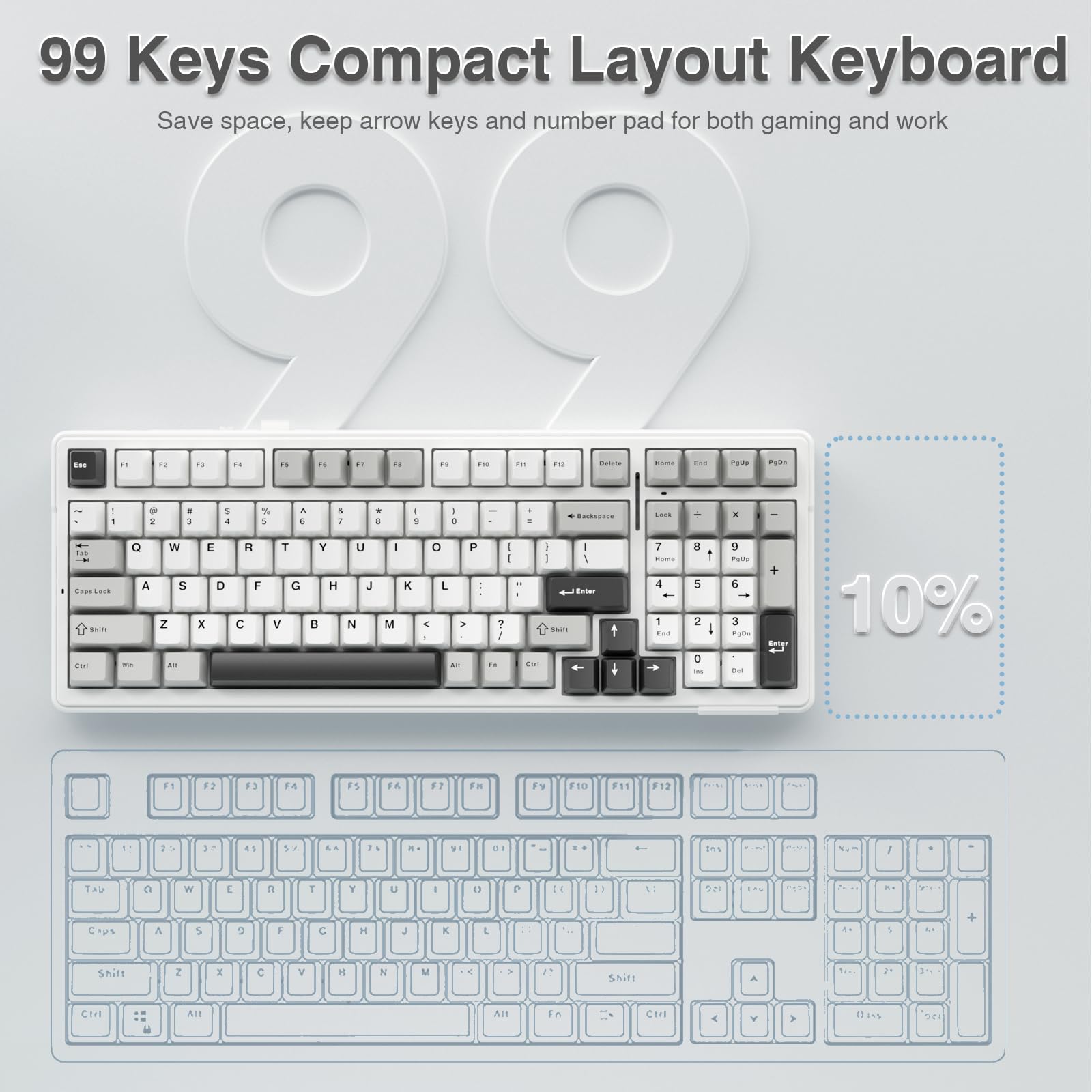 AULA F99 compact 96% layout saves desk space.