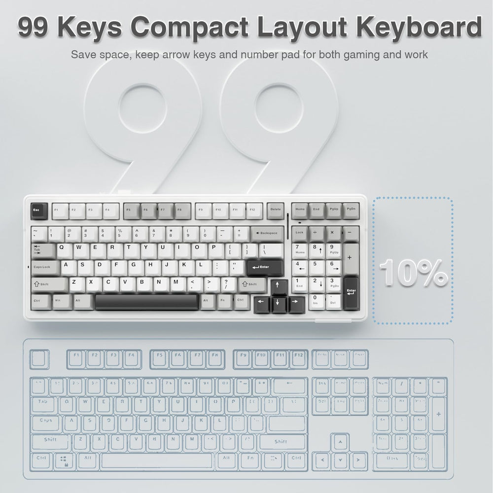 AULA F99 compact 96% layout saves desk space.
