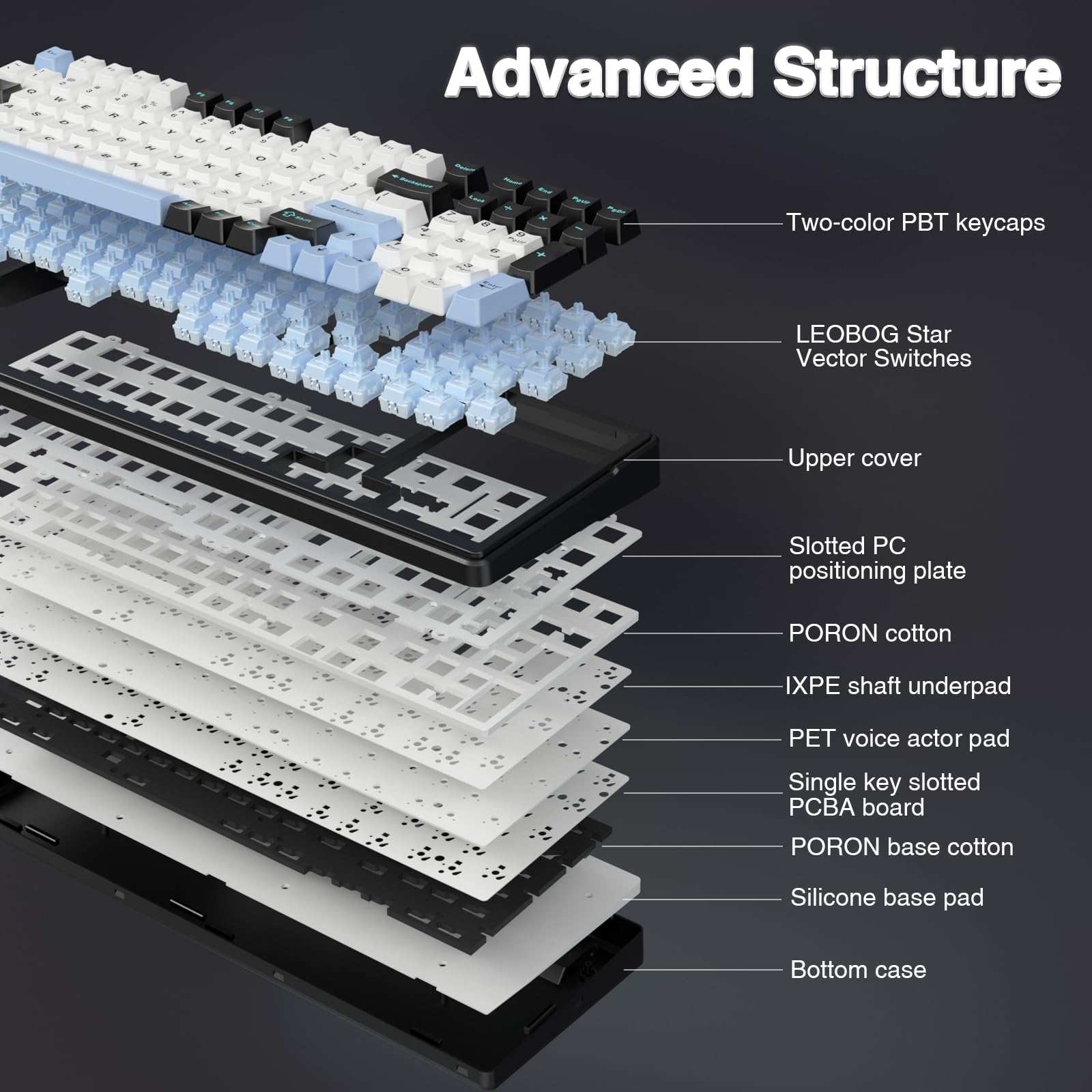 AULA F99 pre-lubed linear switches deliver smooth typing.