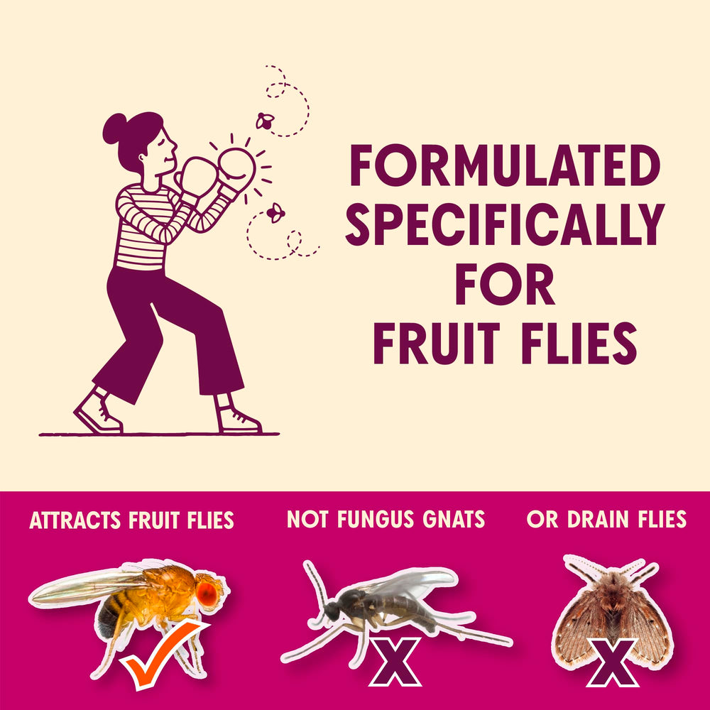Aunt Fannie's FlyPunch remains effective for up to 30 days between changes