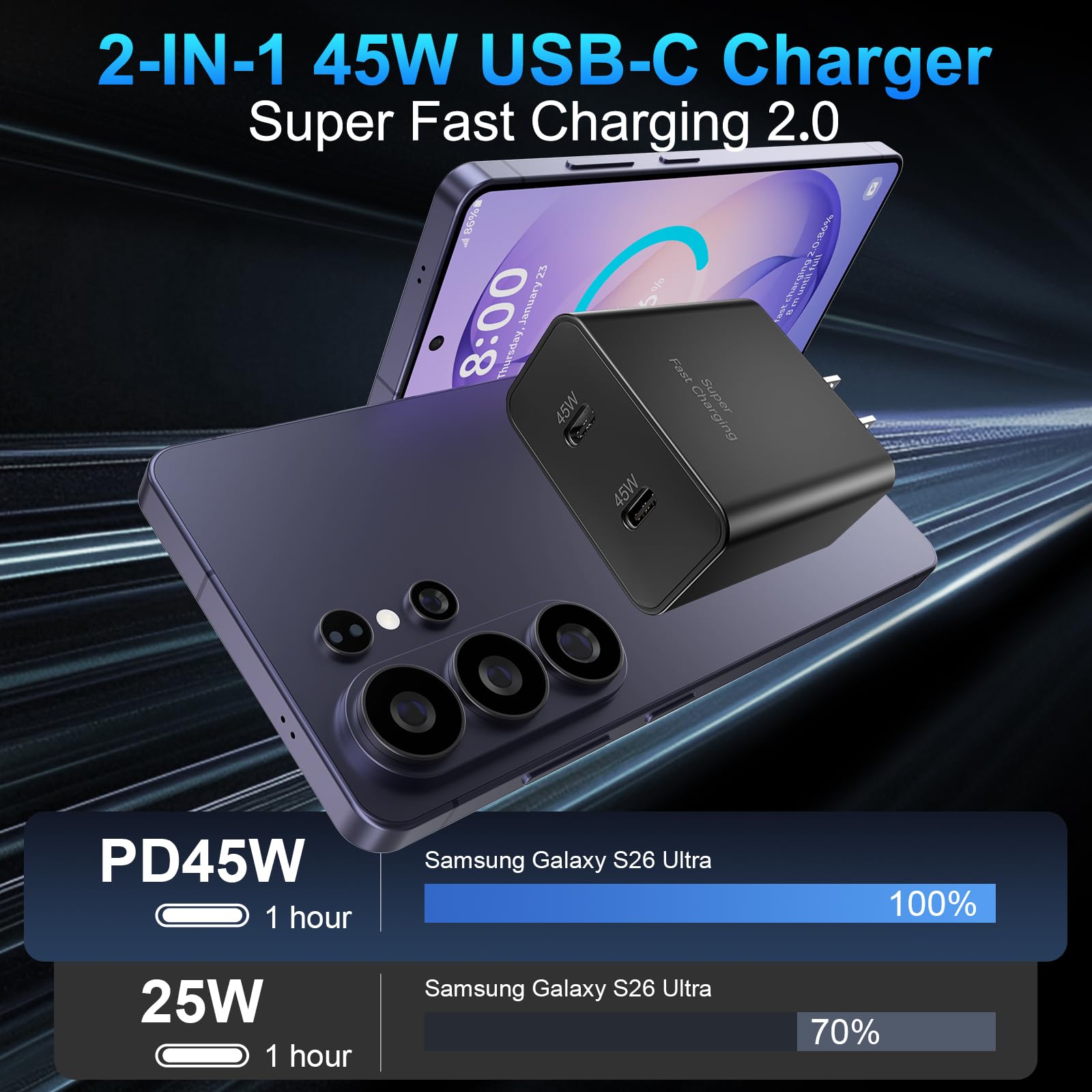 Auorld 45W dual-port USB-C charger side profile for compact travel use