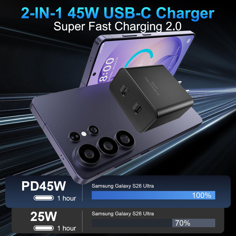 Auorld 45W dual-port USB-C charger side profile for compact travel use