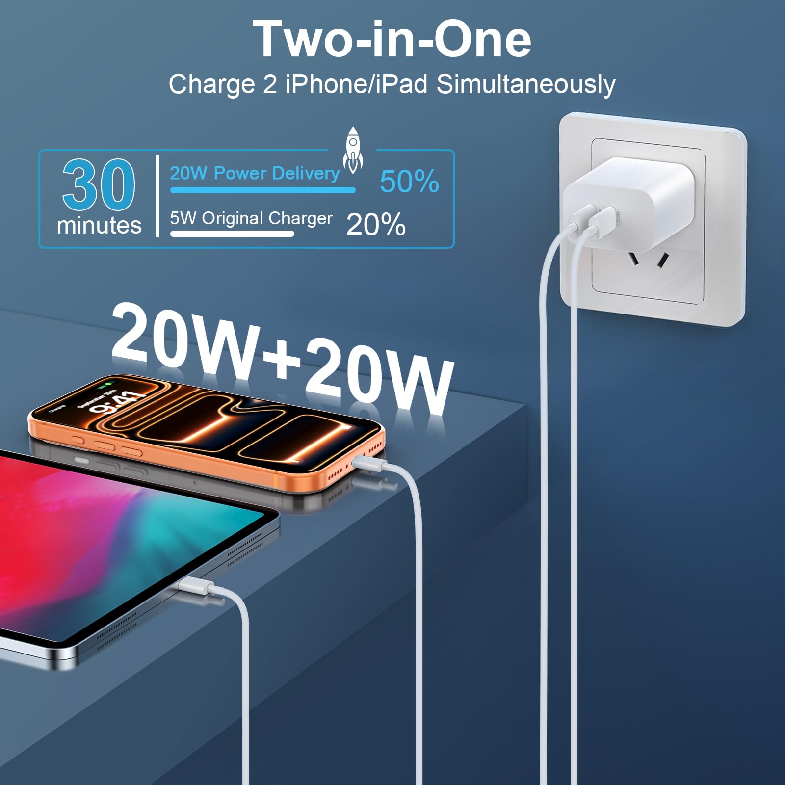 Auorld compact wall charger design fits neatly on any outlet.