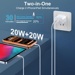 Auorld compact wall charger design fits neatly on any outlet.