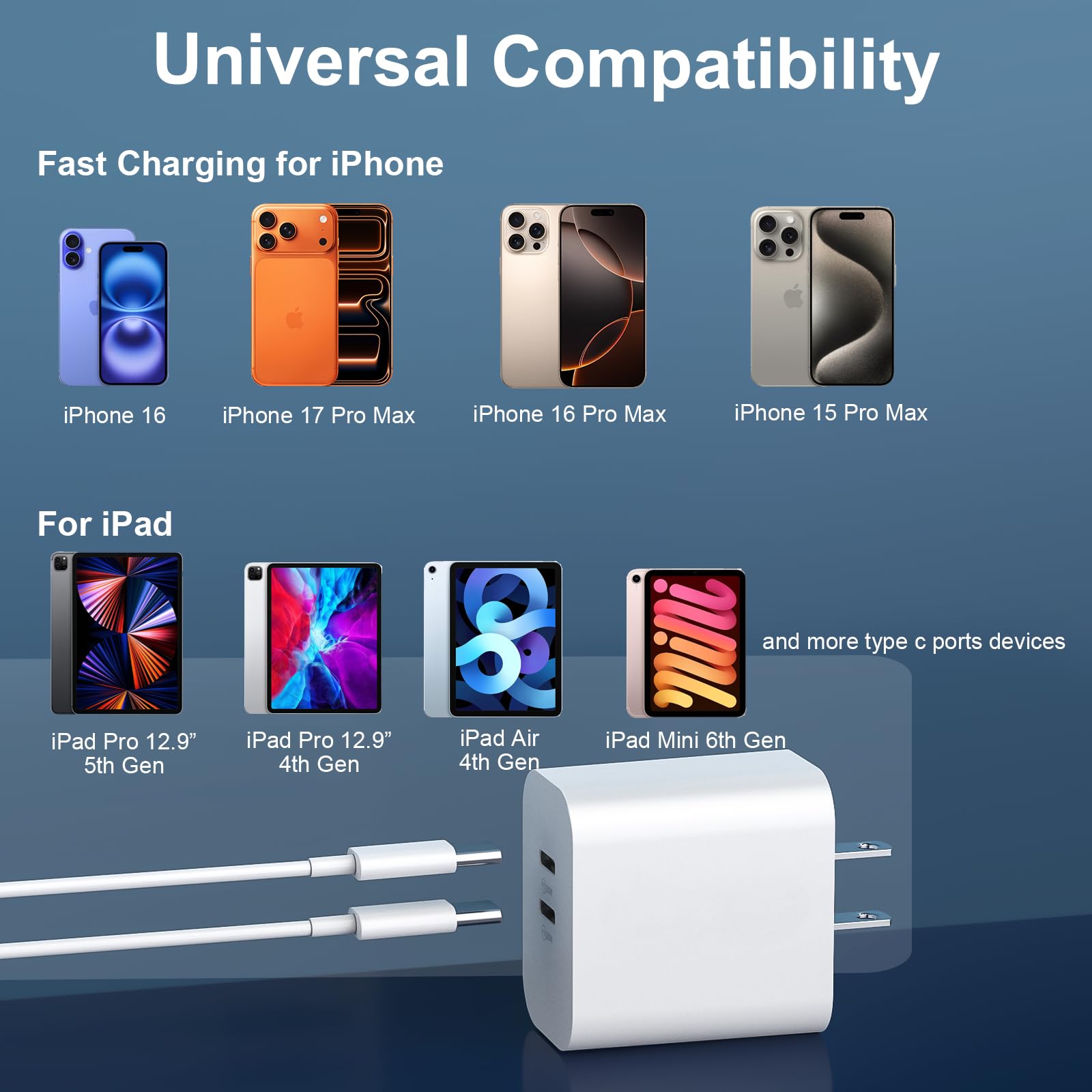 Auorld PD 3.0 20W fast charging in action powering phones and tablets.