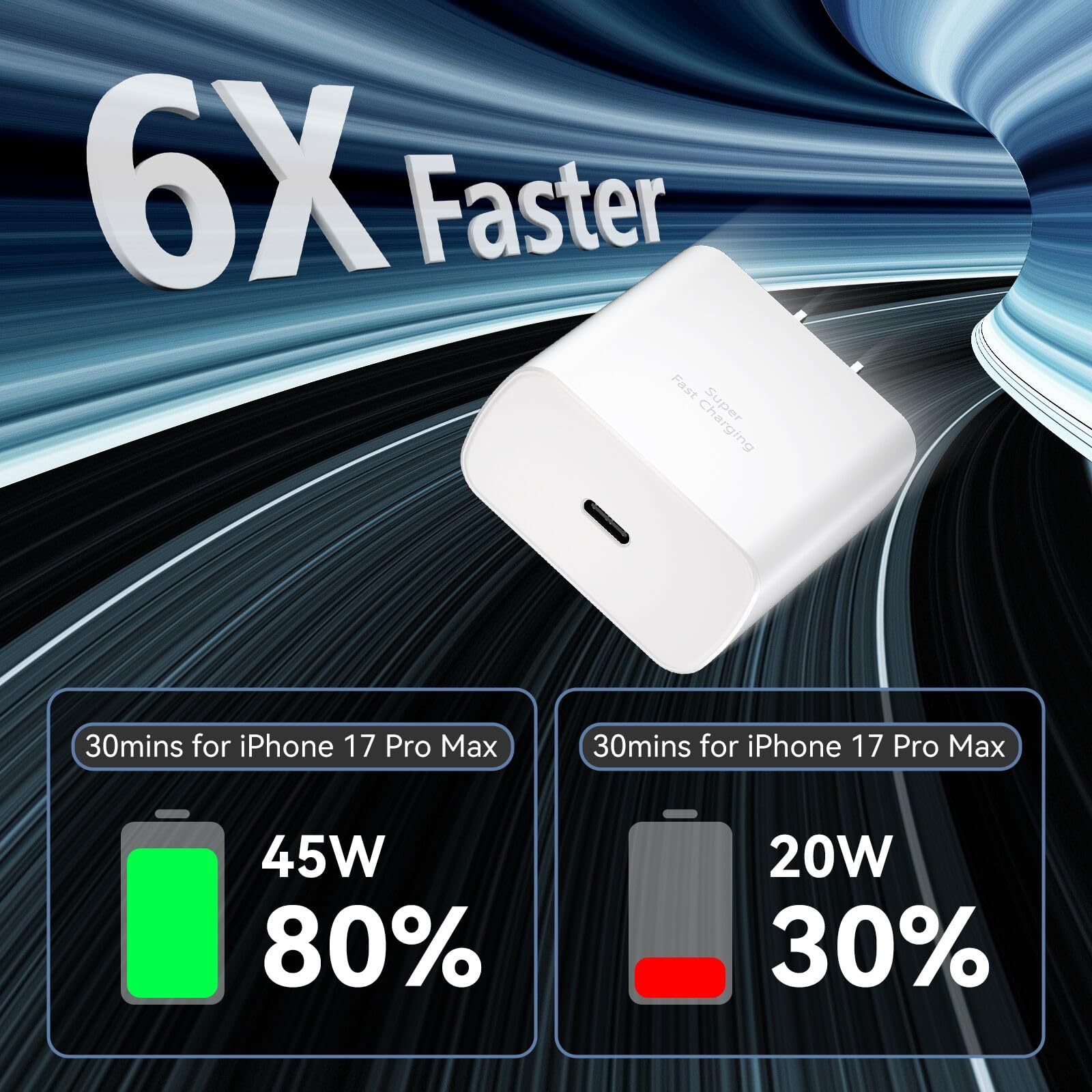 Auorld PPS technology graphic highlights rapid charging capability.