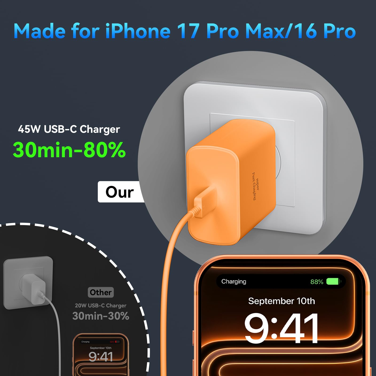 Auorld two-pack charger blocks for home or travel charging options