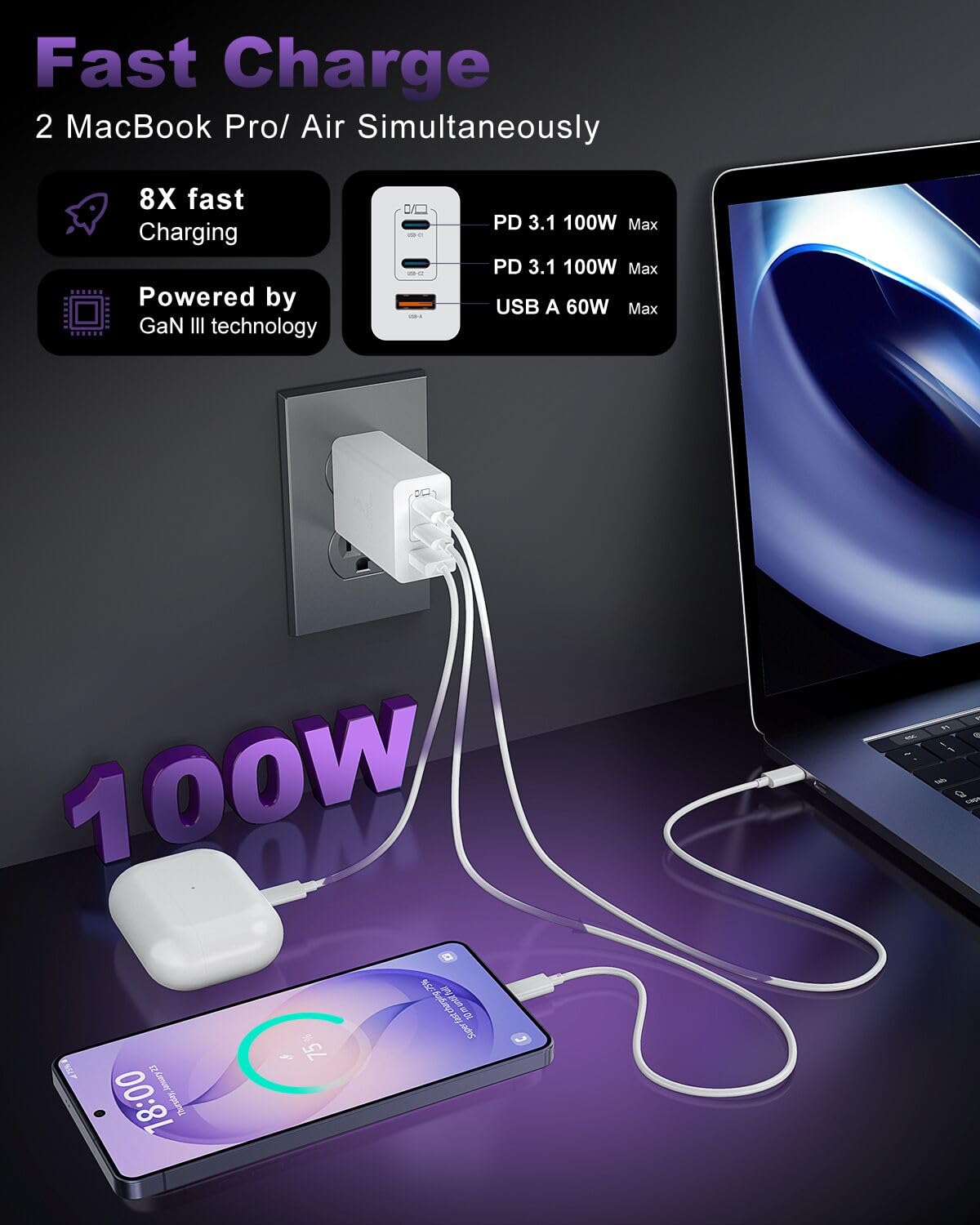 Auorld universal compatibility powers MacBook, iPhone, iPad, Samsung and more.