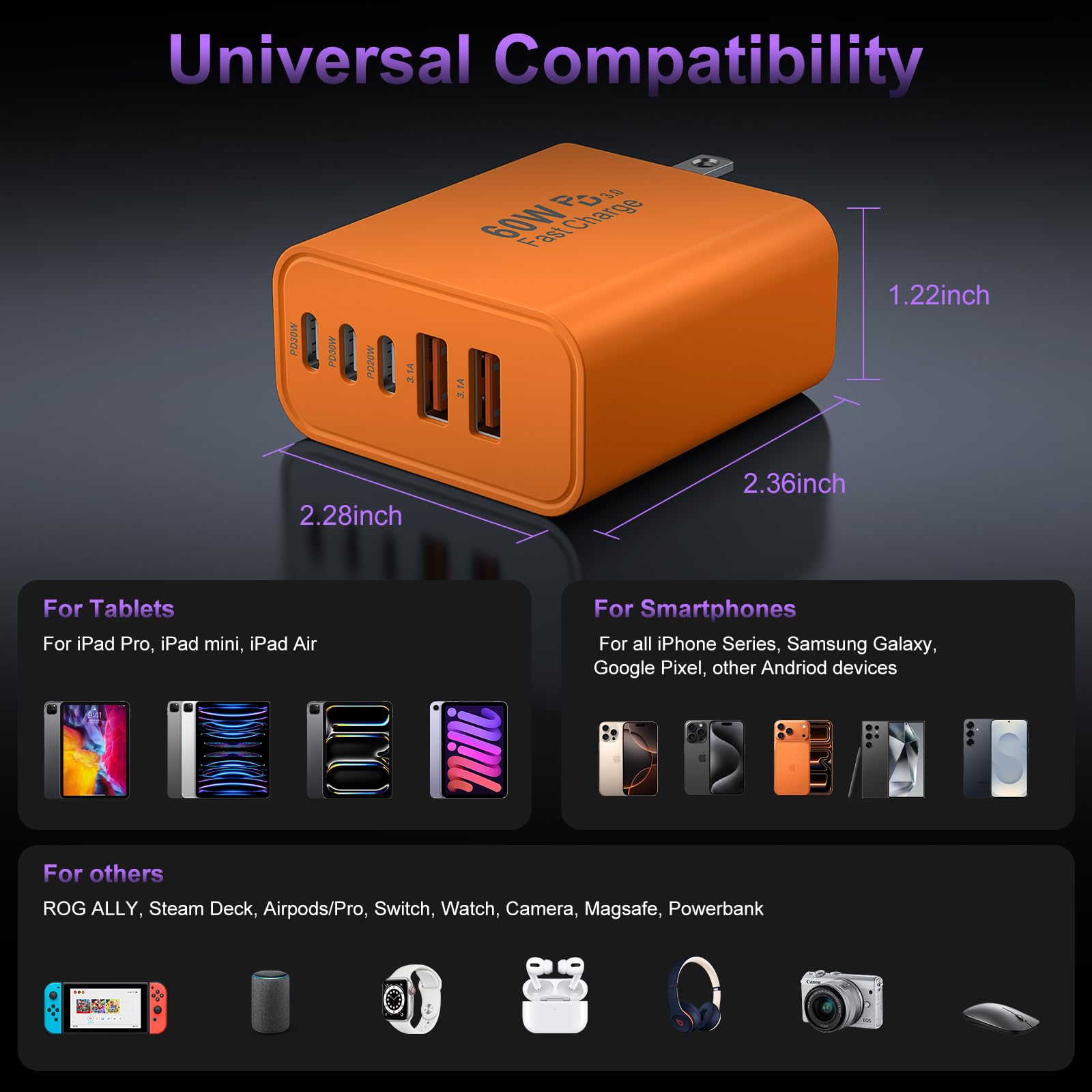 Auorld USB-A and USB-C ports offer versatile device compatibility