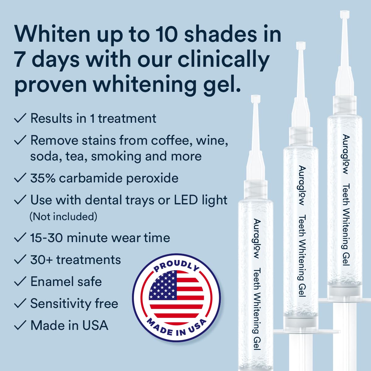 Auraglow 35% gel with three 5 mL syringes for at‑home whitening sessions.