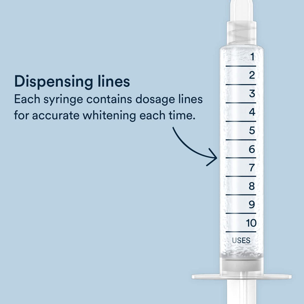 Auraglow USA-made whitening gel designed for safety and efficacy.