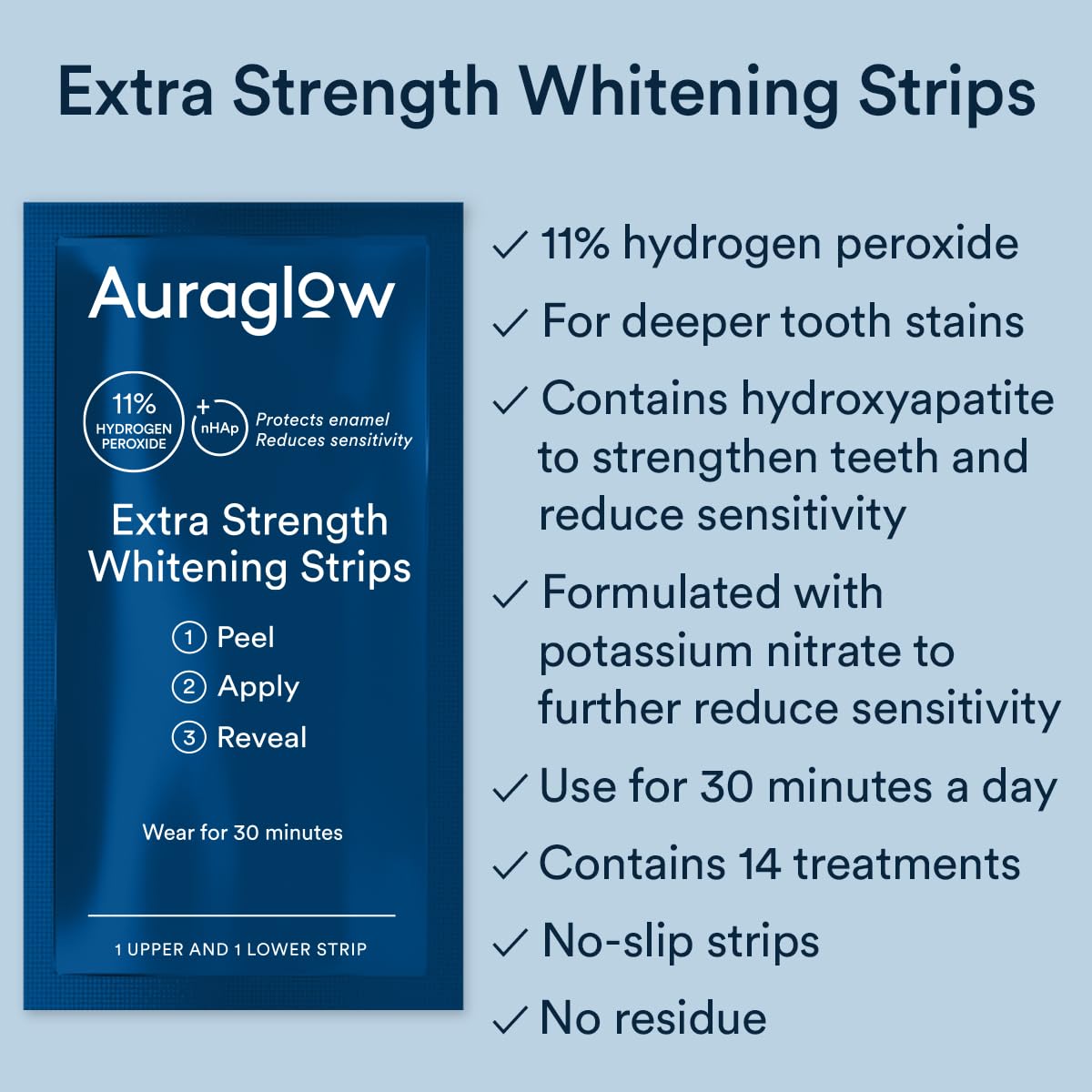 AuraGlow whitening strips being applied to teeth for routine whitening