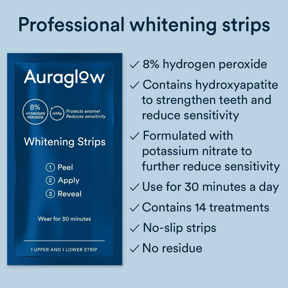Auraglow strips on teeth demonstrate secure adhesion and mess-free whitening