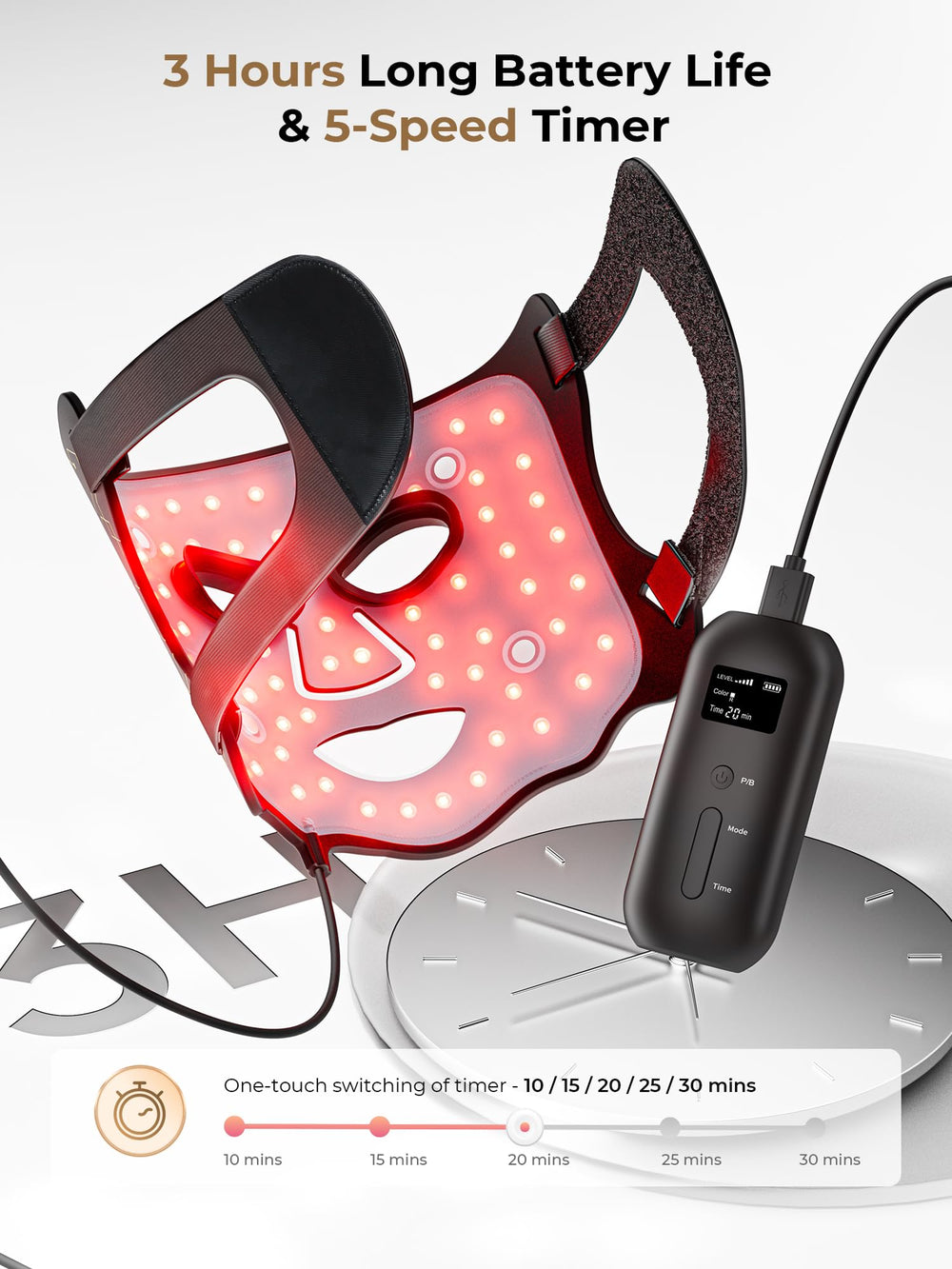 Aurphany LED mask with 3-in-1 chip delivers even irradiation.