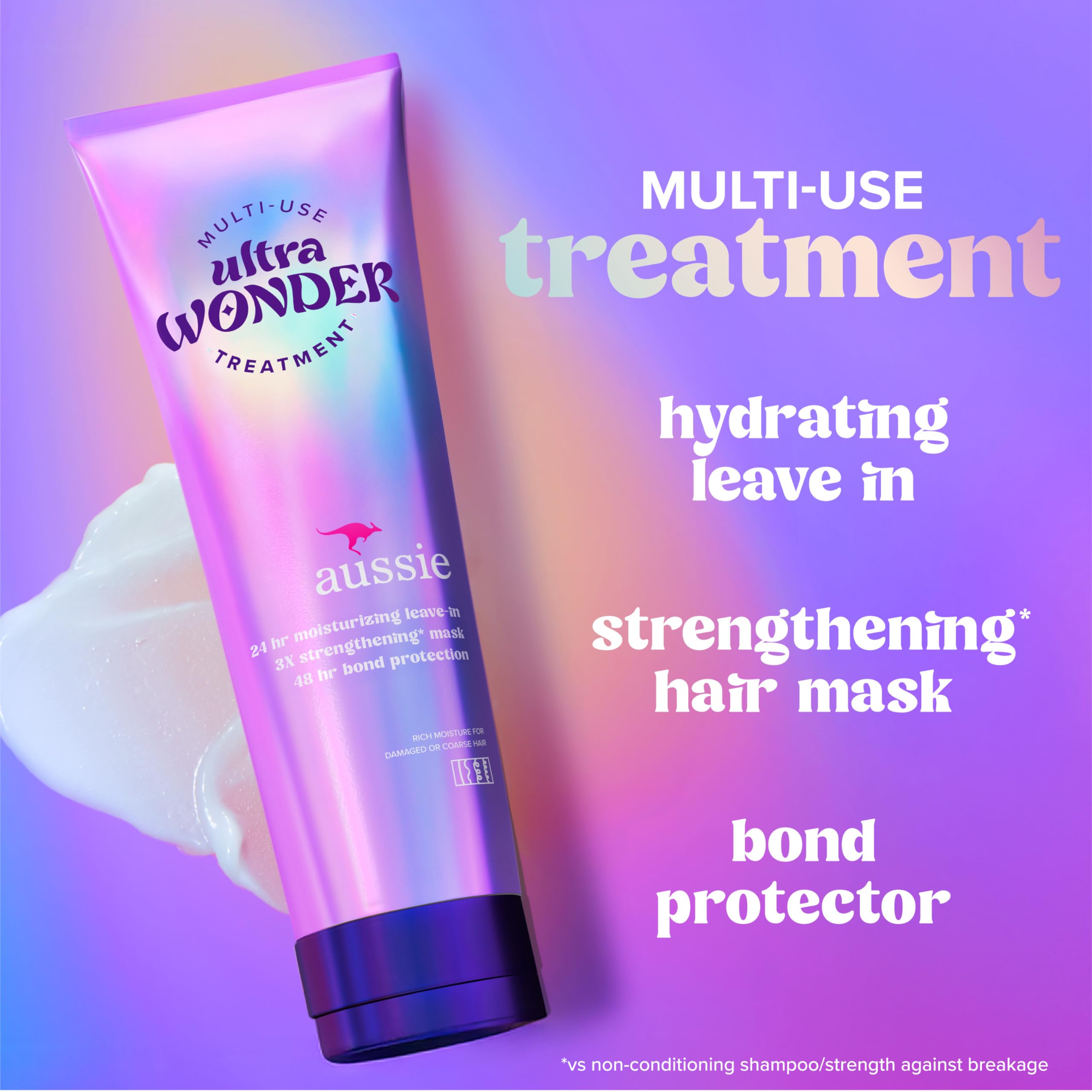 Aussie Ultra Wonder Treatment closeup tube showing amino acids for nourishment.