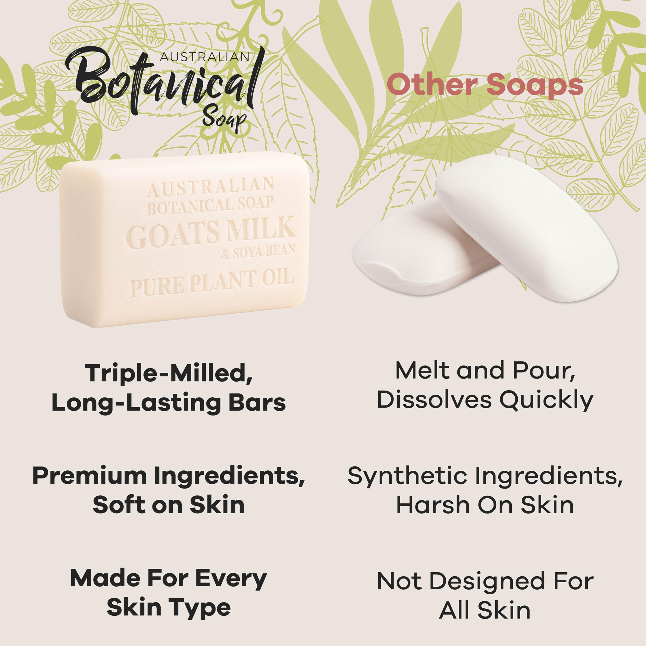 Australian Botanical Soap triple milled texture appears dense and long lasting