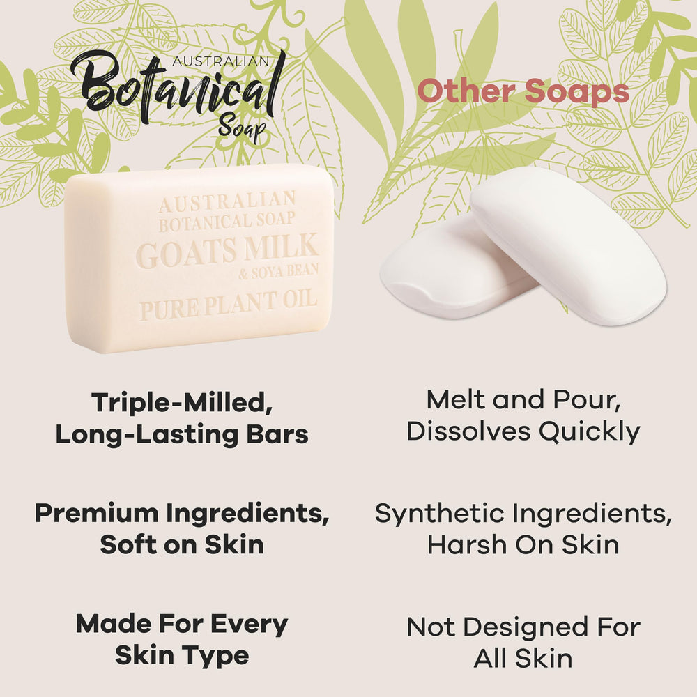 Australian Botanical Soap triple milled texture appears dense and long lasting