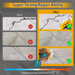 Autosel easy-application filler requires no extra tools